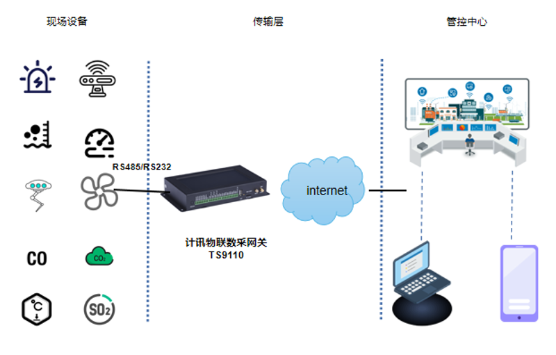 工具推荐类:盘点最新智能科技与技术工具,助您提升工作效率