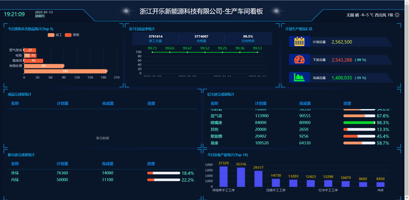 智能科技有限公司的经营范围有哪些?让我们一起深入了解这家专注于智能信息系统的公司。